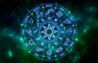 Image of Zodiac wheel showing 12 signs against space