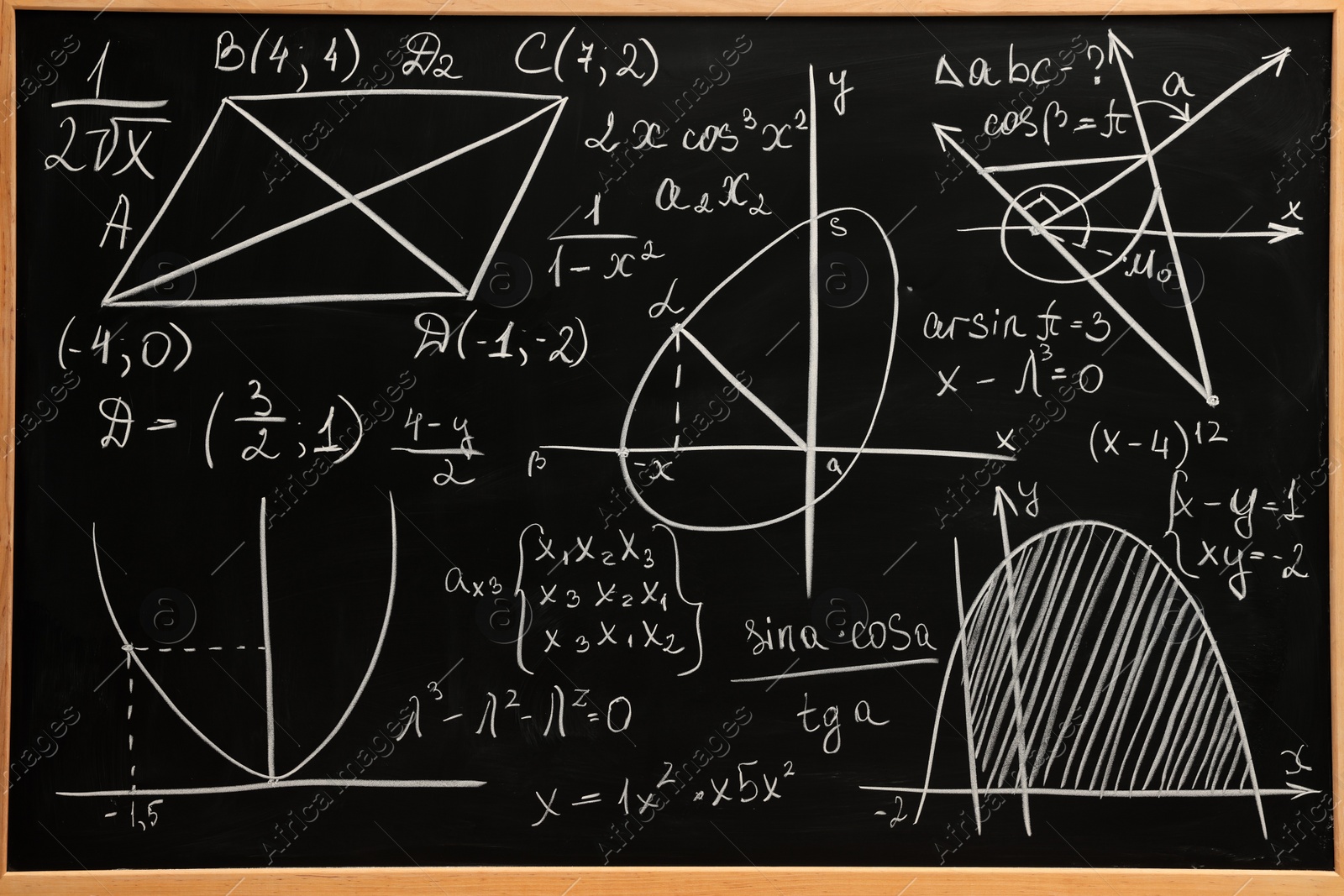 Photo of Different mathematical formulas written with chalk on blackboard