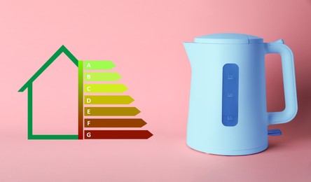 Image of Energy efficiency rating label and electric kettle on pink background