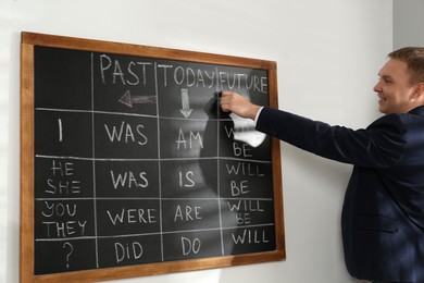 English teacher giving lesson on tenses near blackboard in classroom