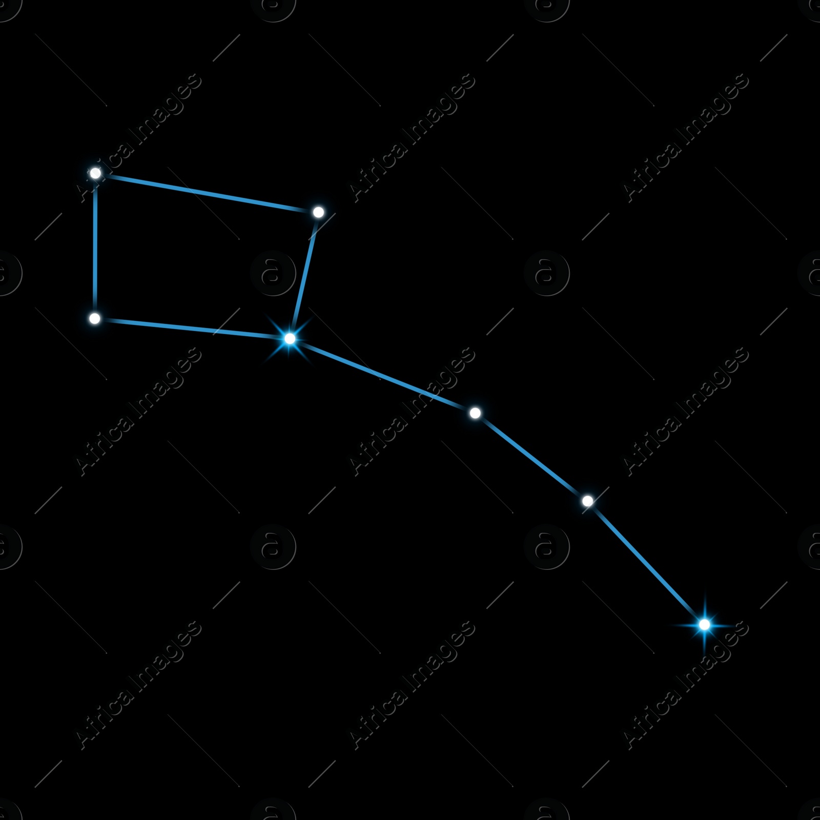 Image of Ursa Minor (Little Bear) constellation. Stick figure pattern on black background