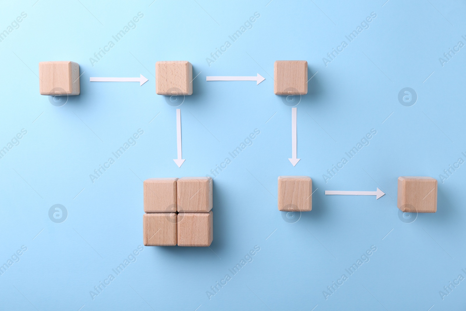 Photo of Business process organization and optimization. Scheme with wooden cubes and arrows on light blue background, top view