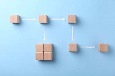 Business process organization and optimization. Scheme with wooden cubes and arrows on light blue background, top view