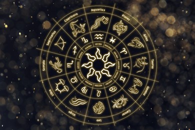 Image of Zodiac wheel showing 12 signs against space