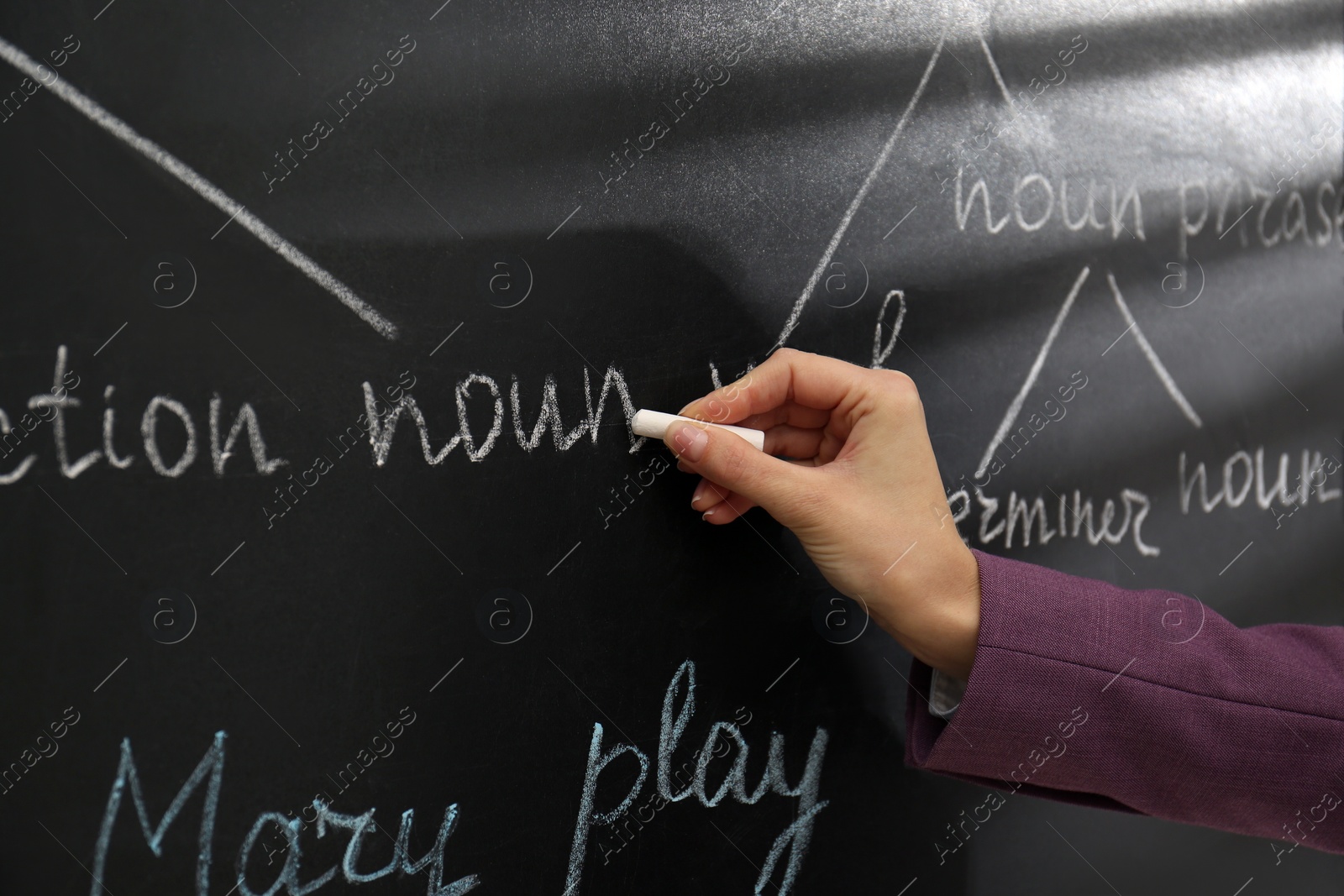 Photo of English teacher giving sentence construction rules near blackboard, closeup