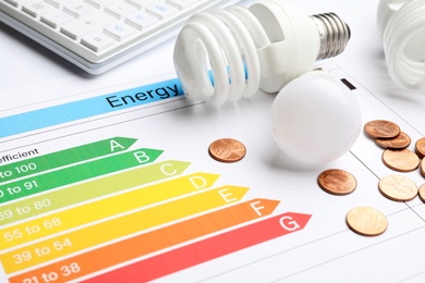 Photo of Energy efficiency rating chart, coins and light bulbs, closeup