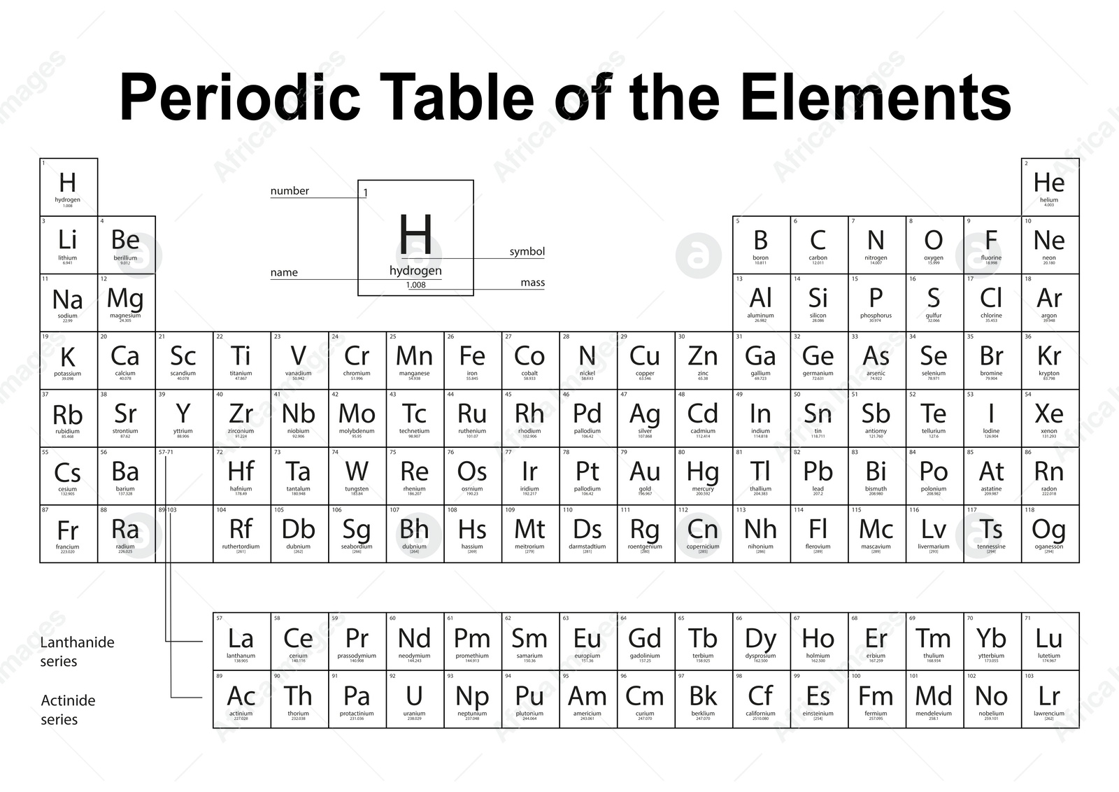 Image of Periodic table of chemical elements on white background