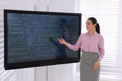 Photo of Business trainer using interactive board in meeting room