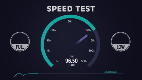 Image of Speed test screen with illustration of speedometer