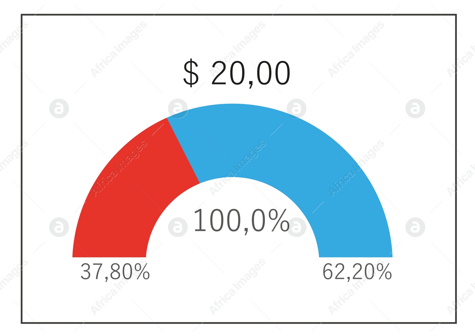 Illustration of  colorful graph on white background