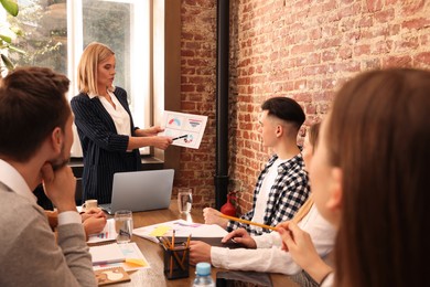 Photo of Businesswoman having meeting with her employees in office. Lady boss