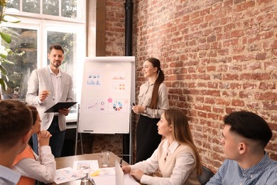 Photo of Employees having meeting in office. Team work