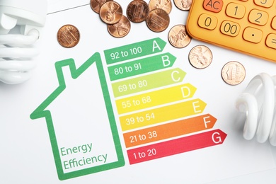 Flat lay composition with energy efficiency rating chart and calculator on white background