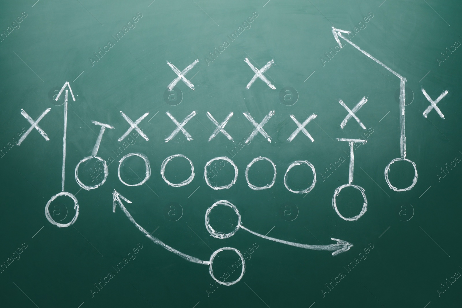 Photo of Football game strategy drawn on green chalkboard