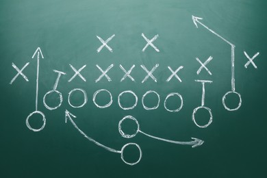 Football game strategy drawn on green chalkboard