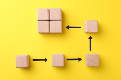 Photo of Business process organization and optimization. Scheme with wooden figures and arrows on yellow background, top view