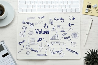 Concept of core values. Notebook with different images on white wooden table, flat lay