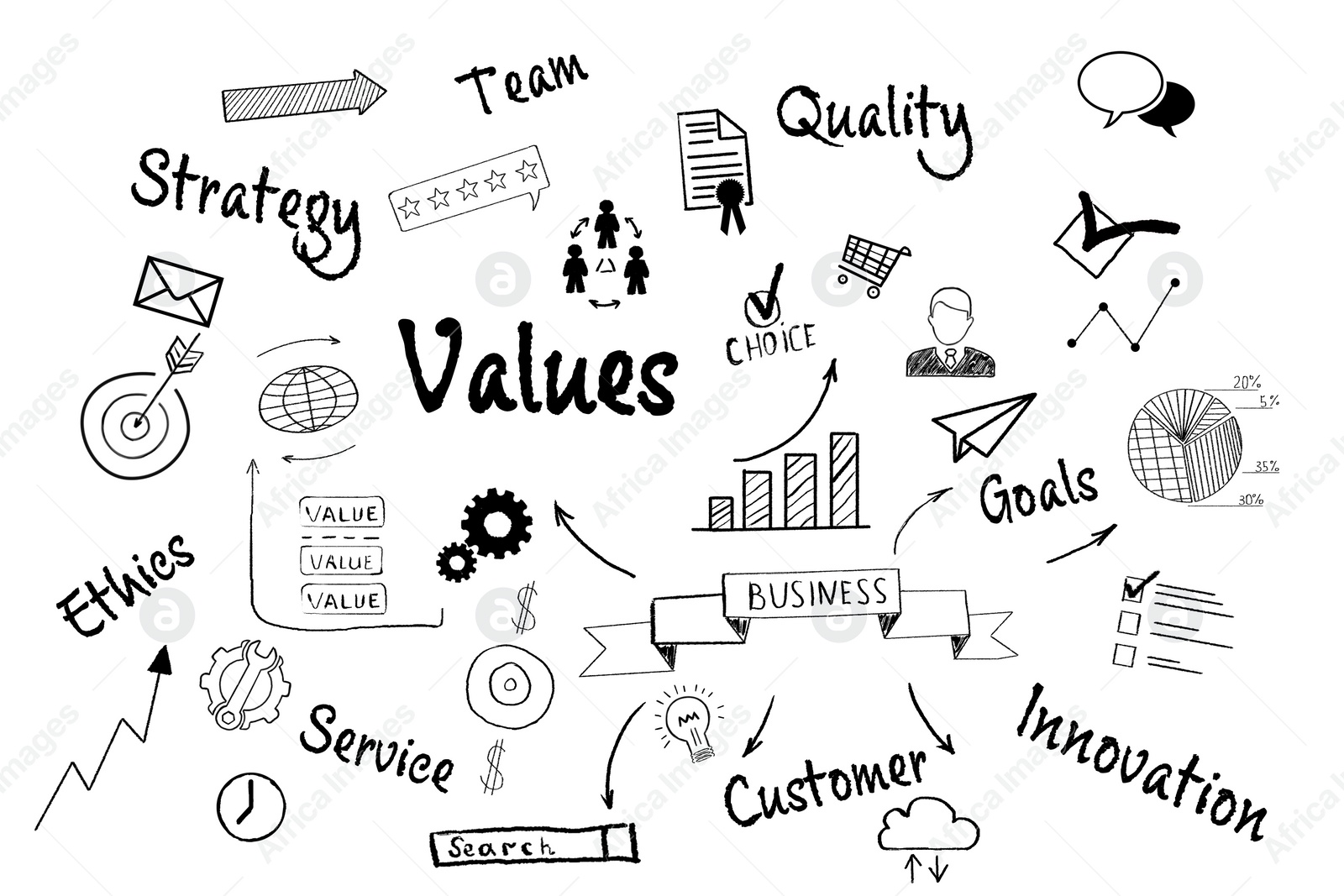 Illustration of Concept of core values. Different images on white background, illustration