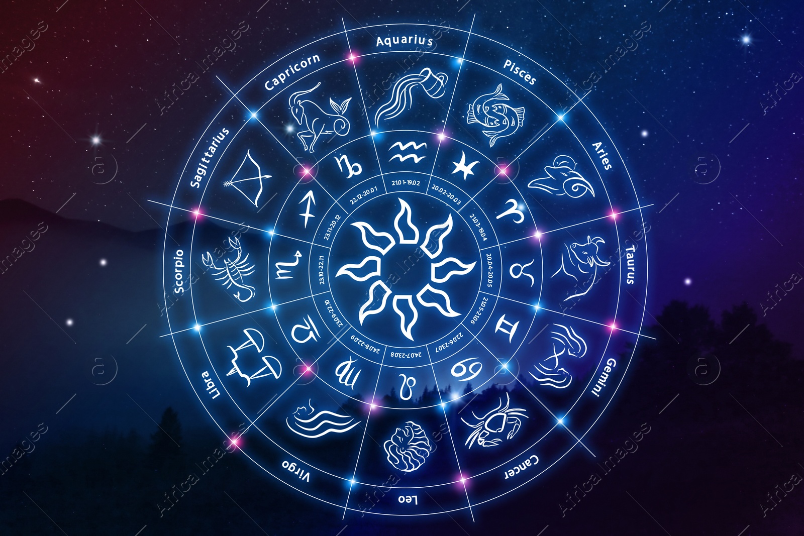 Image of Zodiac wheel showing 12 signs against night sky