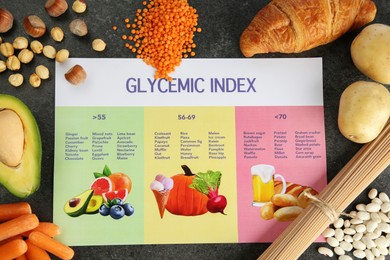 Photo of Glycemic index chart surrounded by different products on grey table, flat lay