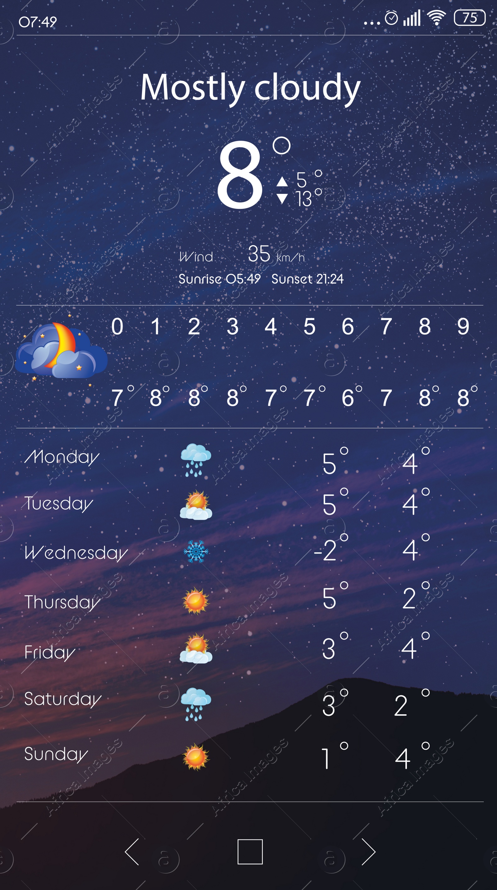 Image of Weather forecast widget on screen. Mobile application