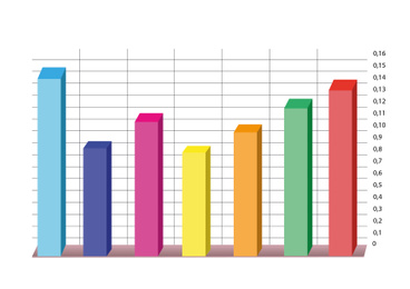 Illustration of  colorful graph on white background