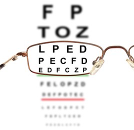 Image of View through glasses on eye chart, white background