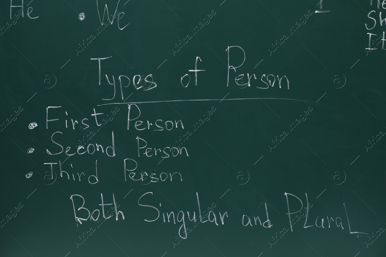 Photo of English grammar rules written with chalk on green board