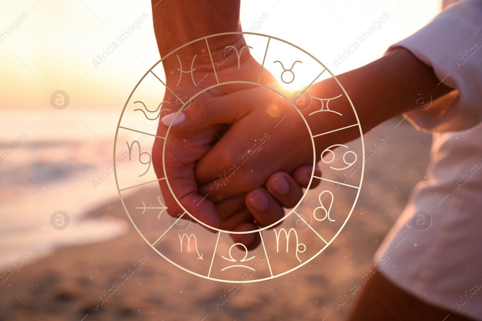 Image of Relationships and horoscope. Zodiac wheel and photo of man and woman holding hands on beach, closeup