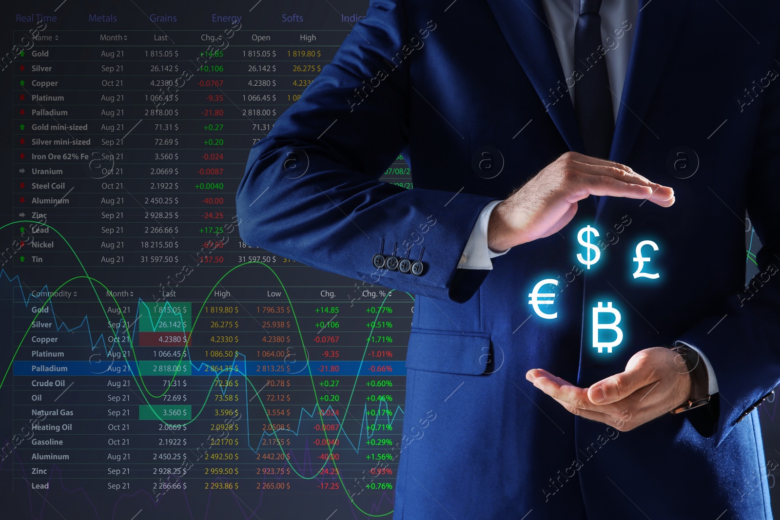 Image of Stock exchange. Businessman showing virtual currency symbols and electronic online trading platform on background 