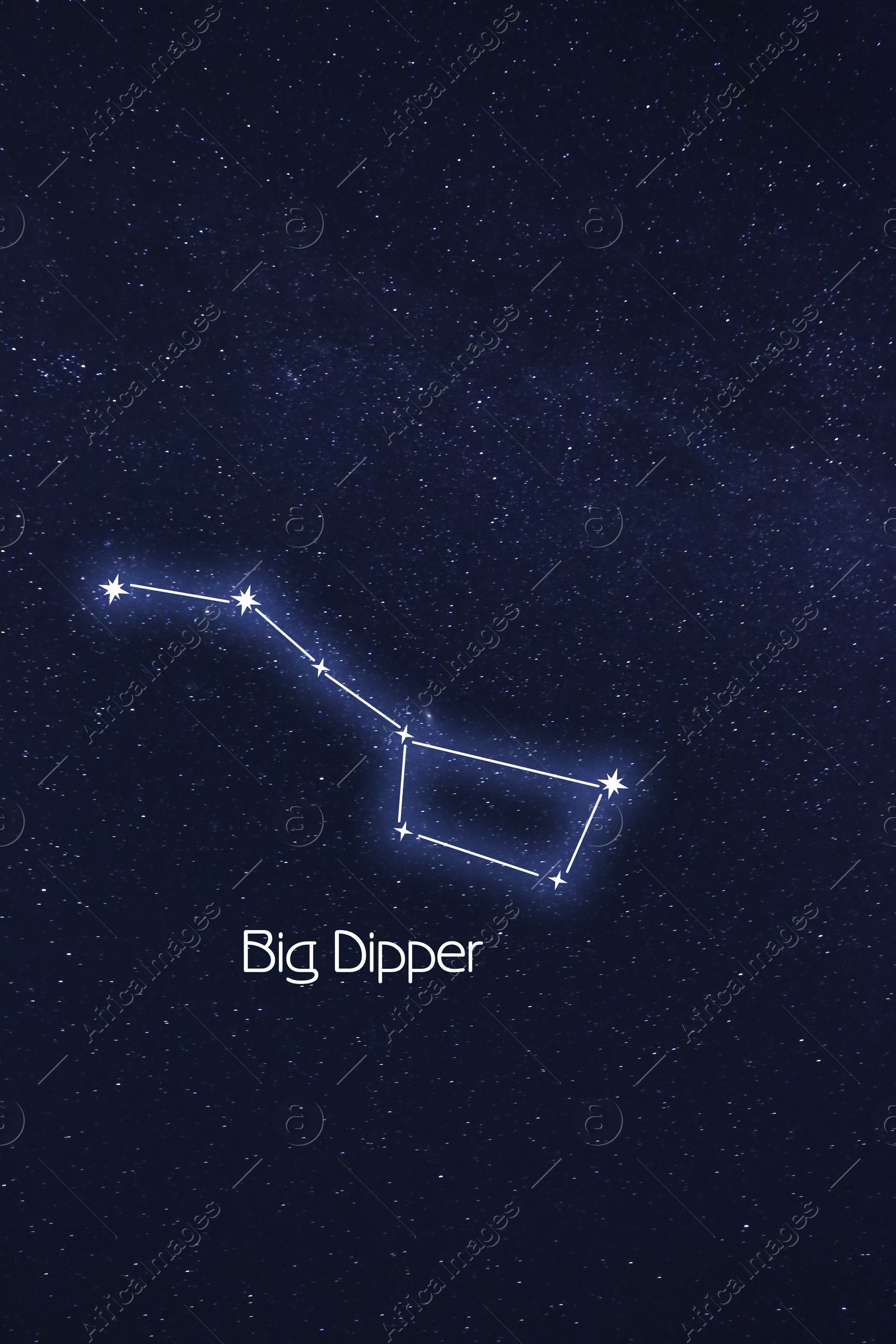 Image of Big Dipper constellation. Stick figure pattern in starry night sky