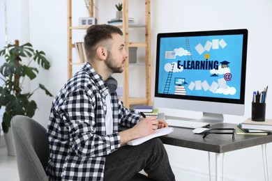 Image of Young man using modern computer for studying at home. E-learning