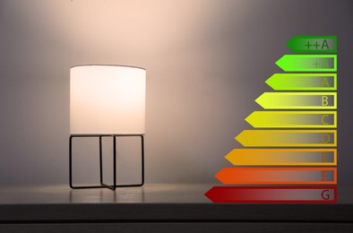 Energy efficiency rating label and lamp on wooden table near grey wall indoors