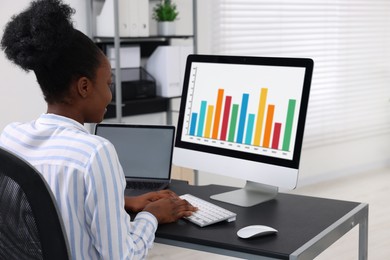 Professional accountant working on computer at desk in office