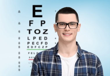 Image of Vision test. Man in glasses and eye chart on light blue background