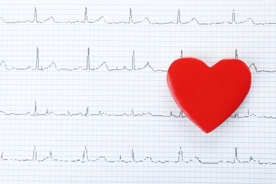 Red heart on cardiogram, top view with space for text. Health care
