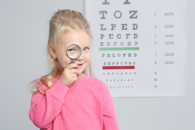 Photo of Little girl with magnifier visiting children's doctor, space for text. Eye examination