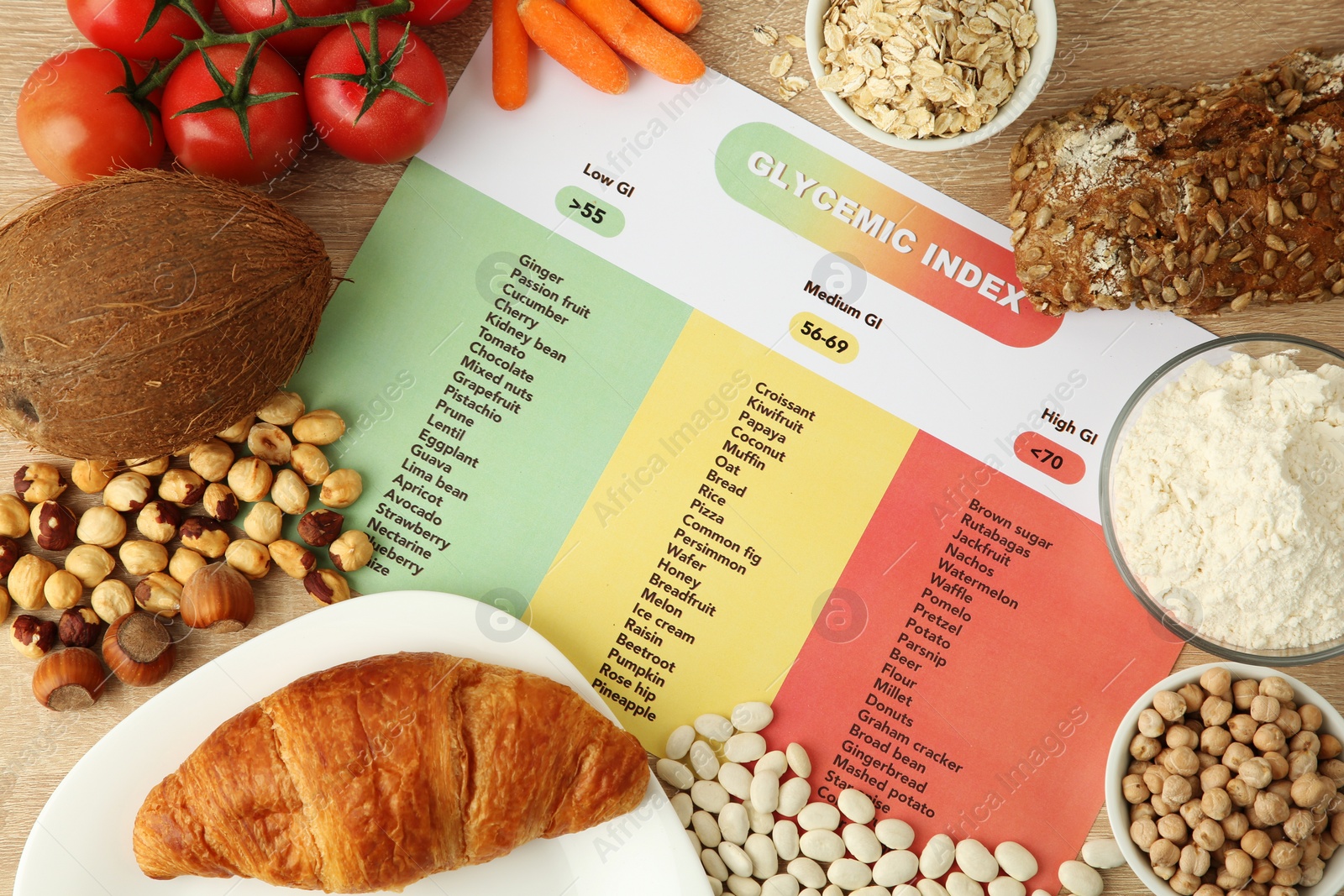 Photo of Glycemic index chart surrounded by different products on wooden table, flat lay