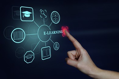 Image of E-learning. Woman using virtual scheme with with different icons on dark blue background, closeup