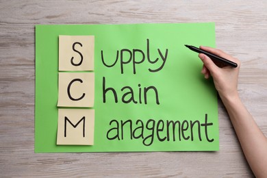 Photo of Green paper with abbreviation SCM (Supply Chain Management) and woman holding marker at white wooden table, top view