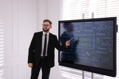 Business trainer using interactive board in meeting room during presentation