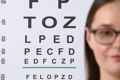 Young woman with glasses against vision test chart, selective focus