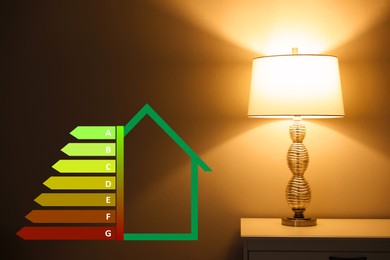 Image of Energy efficiency rating label and lamp on bedside table indoors