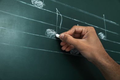 Photo of Teacher writing music notes with chalk on greenboard, closeup