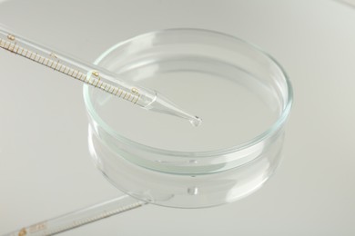 Dripping liquid from pipette into petri dish on mirror surface, closeup