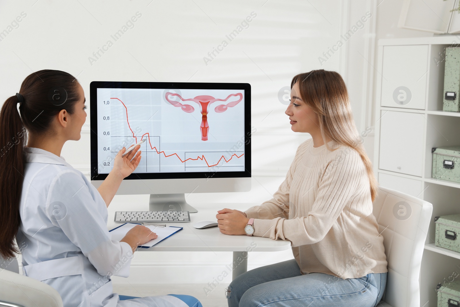 Photo of Young woman having appointment with gynecologist in clinic