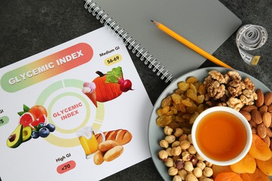 Photo of Flat lay composition with glycemic index chart and different products on grey table