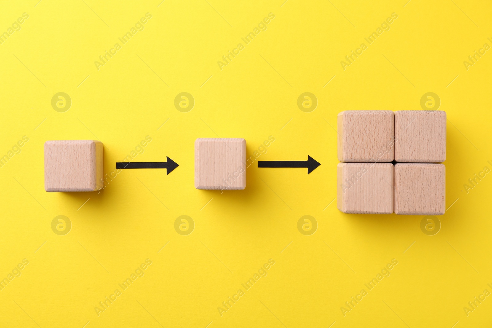 Photo of Business process organization and optimization. Scheme with wooden figures and arrows on yellow background, top view