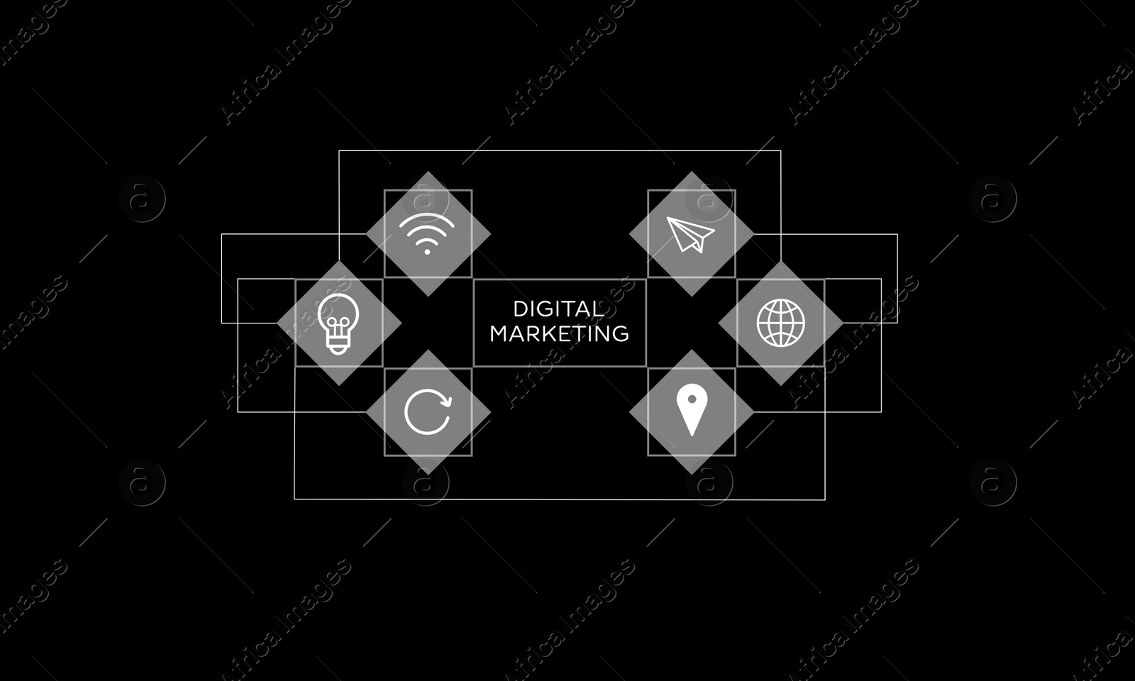 Illustration of Digital marketing directions. Scheme with icons on black background