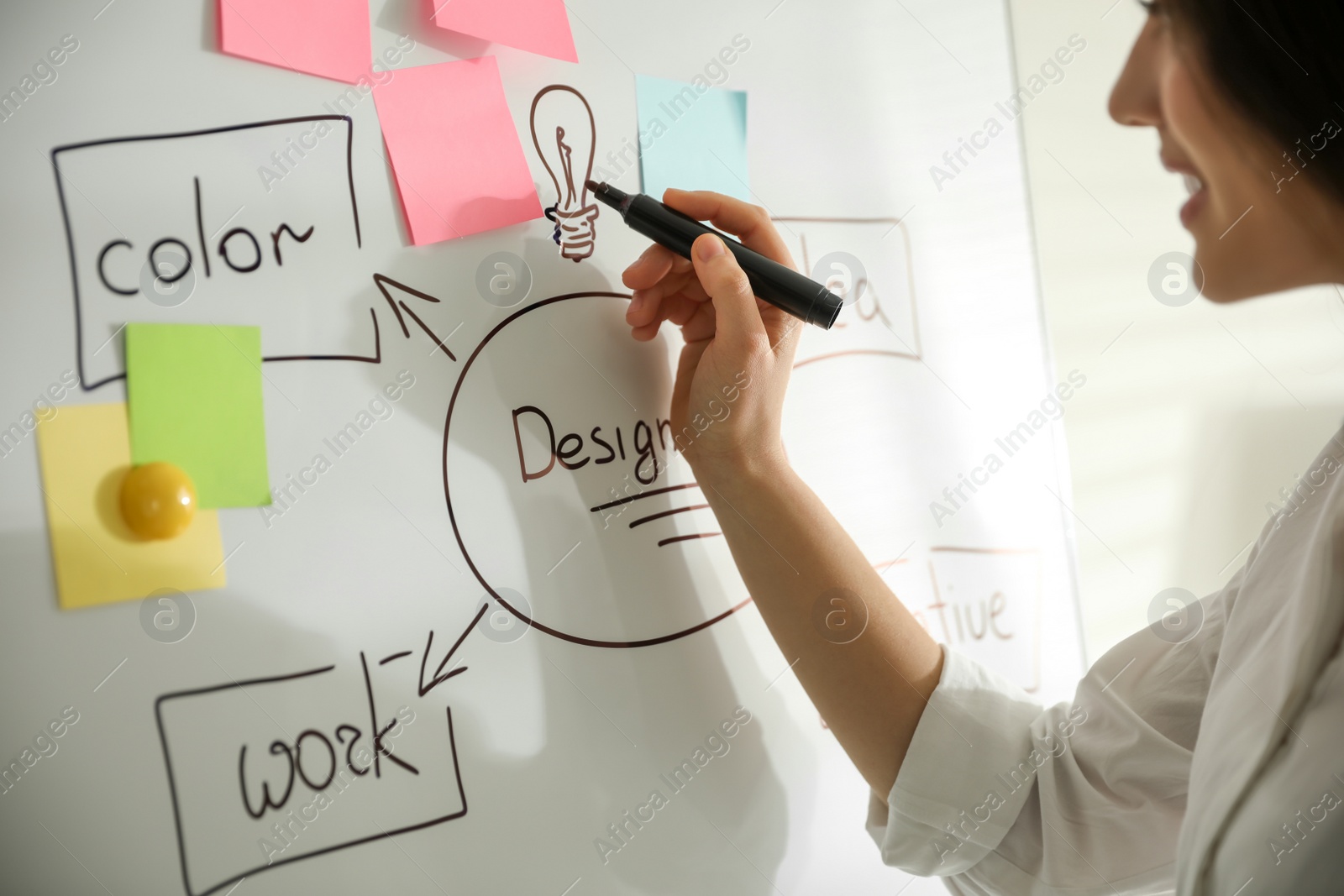 Photo of Designer drawing diagram with marker on whiteboard, closeup